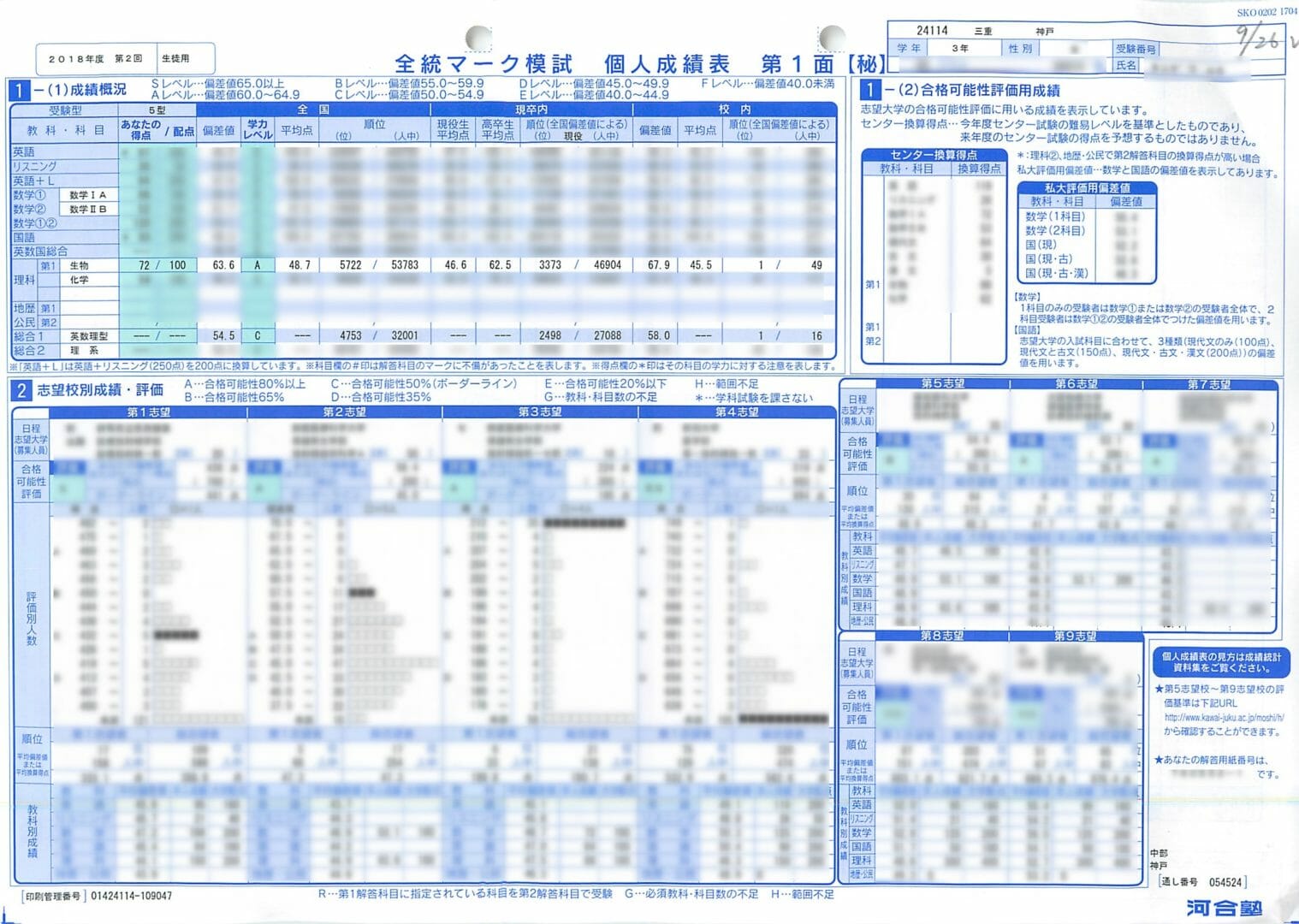 UY27-018 大学入試研究会 高2 第1回 全国高校共通テスト マーク模試 2019年度実施 英語/数学/国語 13m0D