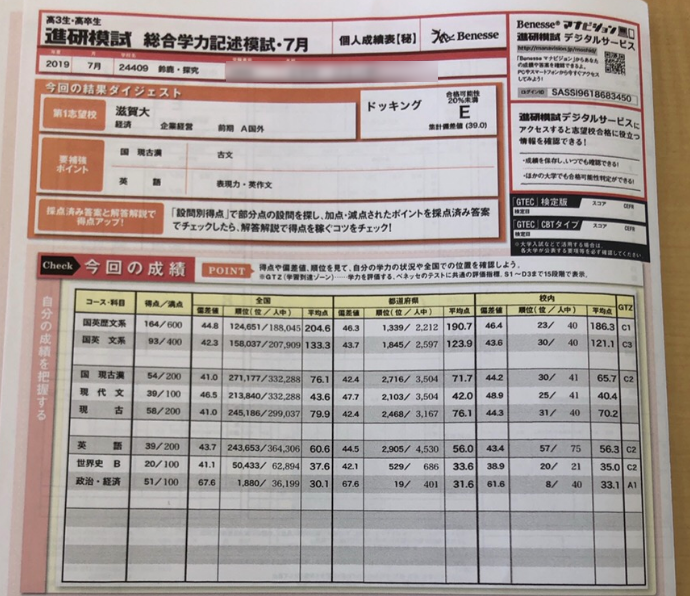 2019年 7月 進研総合学力記述模試 鈴鹿高校探求 政経偏差値 67.6 M.J君