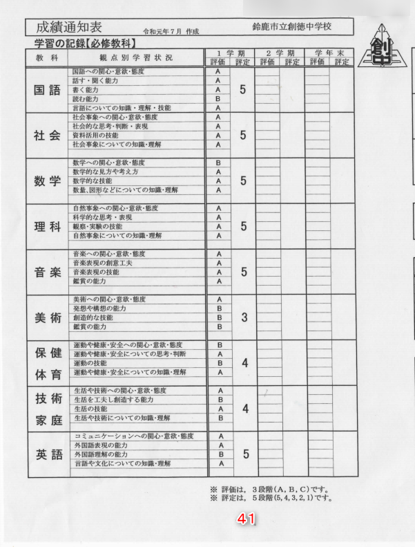 中学生の成績アップの例 鈴鹿市立 創徳中学校 T A君 通信簿総合 24から41へ ノザキ塾
