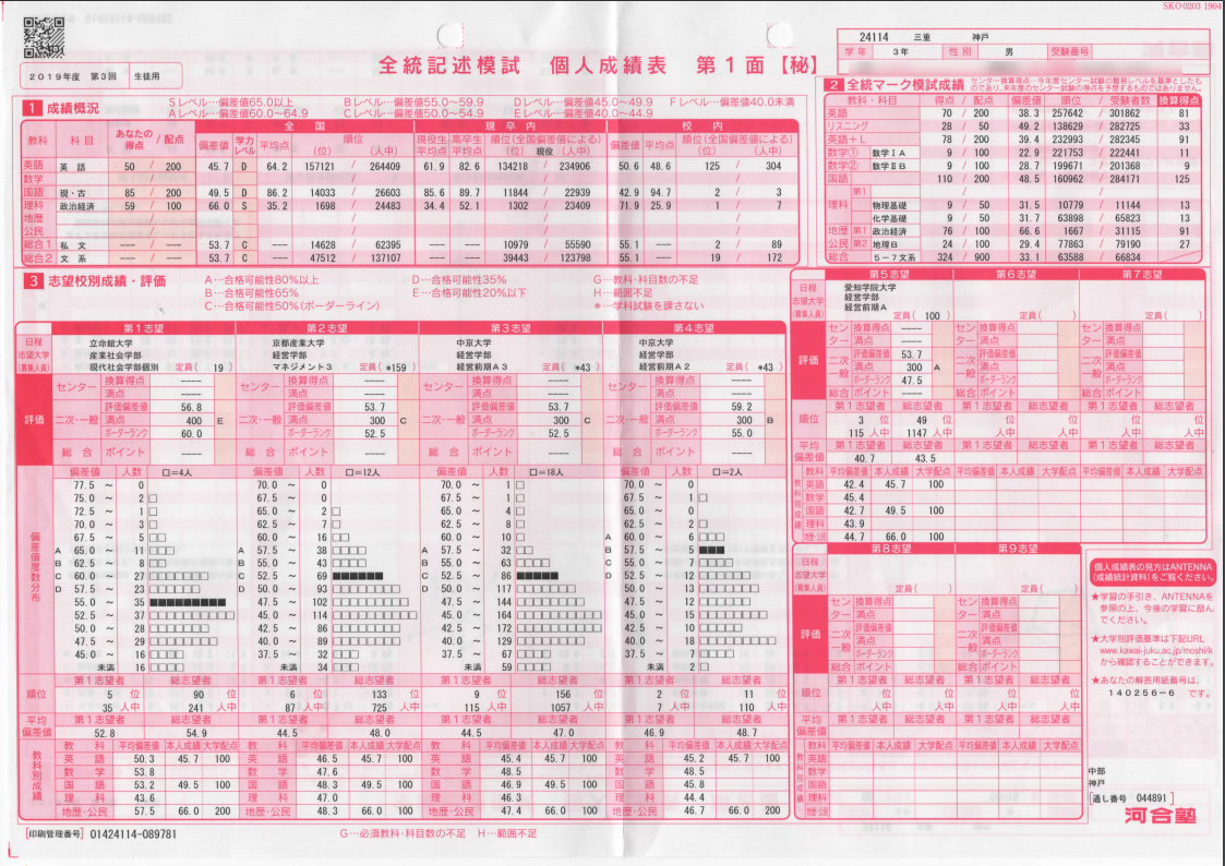 2023年度 第2回 全統共通テスト模試問題 国語・地理歴史・公民