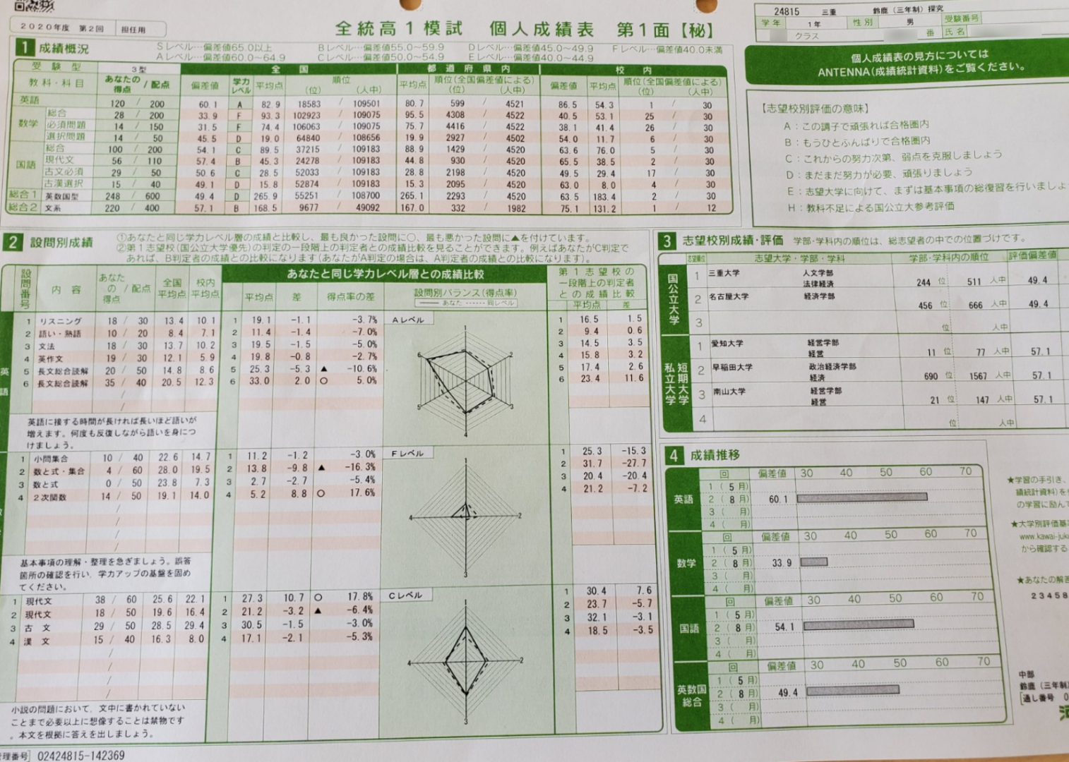 全統高1模試 第2回 英語偏差値 60 1 学校一番 文系1番 鈴鹿高校探求 T君 ノザキ塾