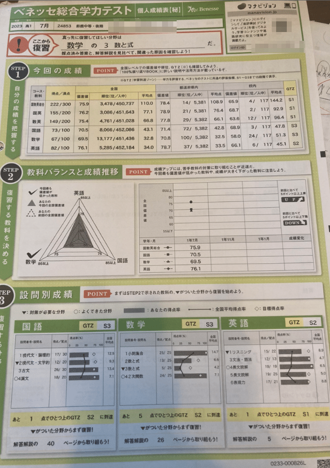 2023年 ベネッセ総合学力テスト 高1 7月 国数英 偏差値75.9 鈴鹿中等教育学校 Cさん - ノザキ塾